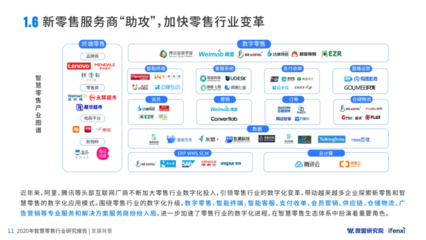 智慧零售 互聯(lián)網(wǎng)零售的進(jìn)化之路